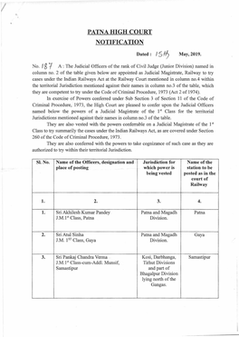 Patna High Court Notification