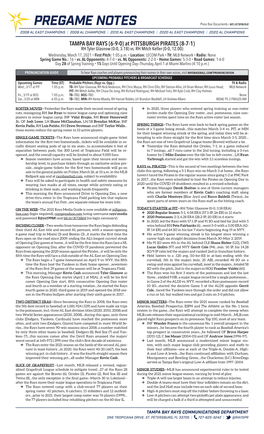 TAMPA BAY RAYS (6-9-0) at PITTSBURGH PIRATES (8-7-1) RH Tyler Glasnow (0-0, 3.18) Vs
