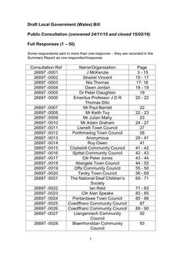 Draft Local Government (Wales) Bill Public Consultation (Convened 24