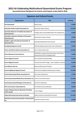 2015-16 Celebrating Multicultural Queensland Grants Program Successful Grant Recipients for Events and Projects to Be Held in 2016