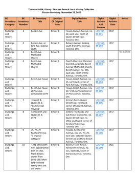 Toronto Public Library. Beaches Branch Local History Collection. Picture Inventory. November 21, 2020 1 BE Inventory Category B