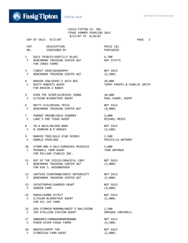 Fasig-Tipton Co. Inc. Texas Summer Yearling Sale 8/27/07 to 8/28/07 Day of Sale: 8/27/07 Page 1