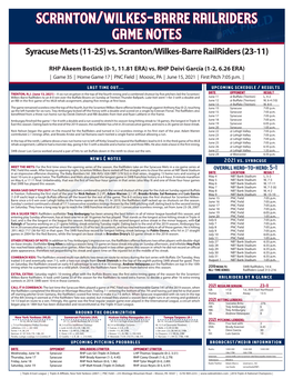 Scranton/Wilkes-Barre Railriders Game Notes Syracuse Mets (11-25) Vs