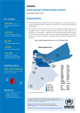 JORDAN INTER-AGENCY OPERATIONAL UPDATE September-October 2014