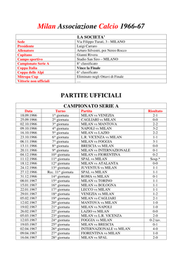 Milan Associazione Calcio 1966-67