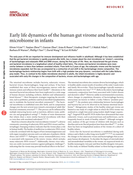 Early Life Dynamics of the Human Gut Virome and Bacterial Microbiome in Infants