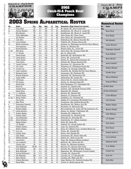 2003 SPRING ALPHABETICAL ROSTER Numerical Roster No