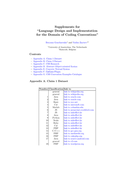 DSL for CSS Coding Conventions