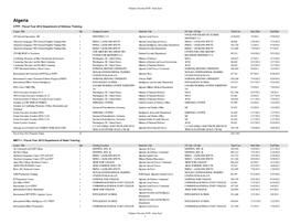 Volume I Section IV-IV - Near East