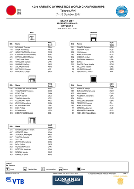 43Rd ARTISTIC GYMNASTICS WORLD CHAMPIONSHIPS Tokyo (JPN) 7 ­ 16 October 2011