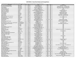 2019 MLB Jr. Home Run Derby Local Competitions