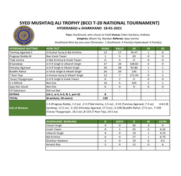 SYED MUSHTAQ ALI TROPHY (BCCI T-20 NATIONAL TOURNAMENT) HYDERABAD V JHARKHAND 18-01-2021