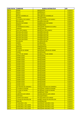 Code Postal Commune Ufr 38150 Agnin 38003 Agnin