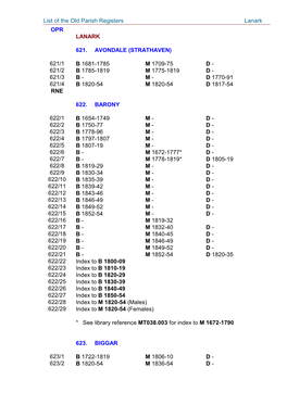 List of the Old Parish Registers Lanark OPR LANARK