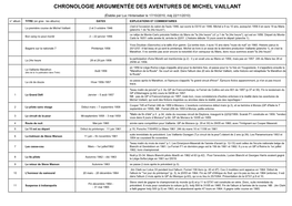 Chronologie Argumentée Des Aventures De Michel Vaillant