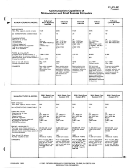 Communications Capabilities of Minicomputers and Small Business