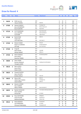 Draw for Round 4