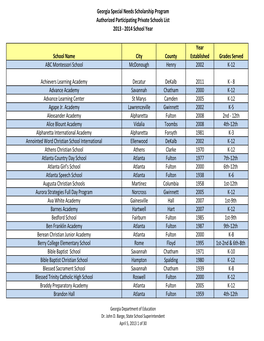 SB10 Private School List