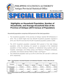 PHILIPPINE STATISTICS AUTHORITY Antique Provincial Statistical Office No