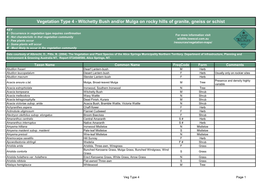 Vegetation Type 4 - Witchetty Bush And/Or Mulga on Rocky Hills of Granite, Gneiss Or Schist