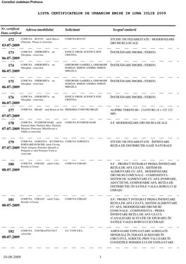 Lista Certificatelor De Urbanism Emise in Luna Iulie 2009