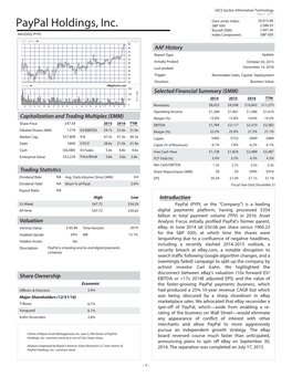 Paypal Holdings, Inc. S&P 500: 2,388.33 Russell 2000: 1,407.36 NASDAQ: PYPL Index Component: S&P 500