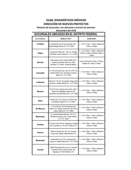 Olab, Diagnósticos Médicos Dirección De Nuevos Proyectos Sucursales Ubicadas En El Distrito Federal