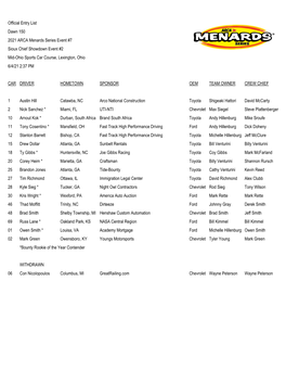 Official Entry List Dawn 150 2021 ARCA Menards Series Event #7 Sioux Chief Showdown Event #2 Mid-Ohio Sports Car Course, Lexington, Ohio 6/4/21 2:37 PM