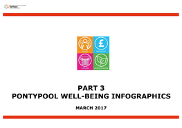 Part 3 Pontypool Well-Being Infographics