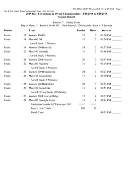 2015 Big 12 Swimming & Diving Championships