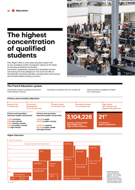 The Highest Concentration of Qualified Students