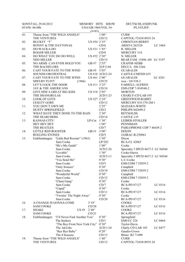 SONNTAG, 29.04.2012 MEMORY HITS SHOW DEUTSCHLANDFUNK 05.05H- 06.00H -USA/GB 1964/VOL.34- -PLAYLIST- ______(#183)______01