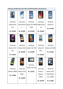 Samsung Mobile Price List 2012 (With 80 Models and Pictures)