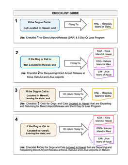 Checklist Guide