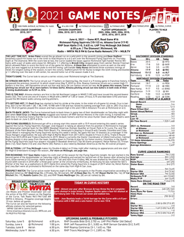 2021 Game Notes