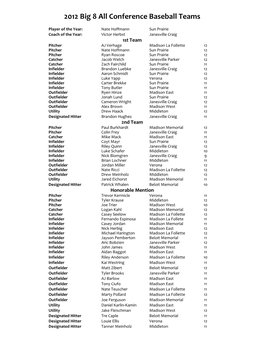 2012 Big 8 All Conference Baseball Teams