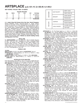 ARTSPLACE P,2,1:51.1F; 3,1:50.4F; 4,1:49.2 BAY HORSE