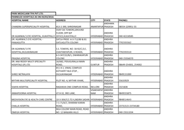 Park Mediclaim Tpa Pvt.Ltd. Hospital Name Address City