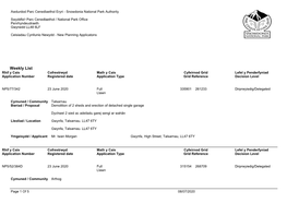 Weekly List Rhif Y Cais Cofrestrwyd Math Y Cais Cyfeirnod Grid Lefel Y Penderfyniad Application Number Registered Date Application Type Grid Reference Decision Level