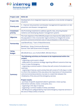 Project Code ROHU-48 Project Title Development of an Integrated