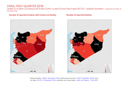 Syria, First Quarter 2018: Update on Incidents According to the Armed