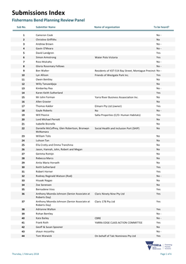 Submission Index JMD FINAL