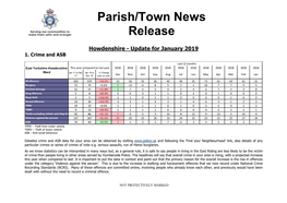 Howdenshire Police Report 2019