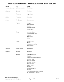 Underground Newspapers - National Geographical Listing 1963-1977