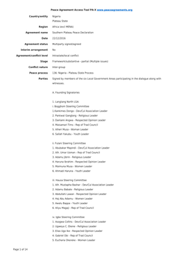 Export Agreement Coding (PDF)