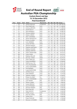 End of Round Report Australian PGA Championship Coolum Resort and Spa 13-16 December 2012 Final Scoreboard Pos