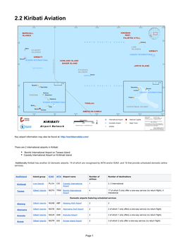 2.2 Kiribati Aviation