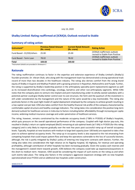 Shalby Limited: Rating Reaffirmed at [ICRA]A; Outlook Revised to Stable