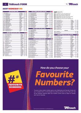 How Do You Choose Your Favourite Numbers?