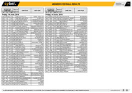 Midweek Football Results Midweek Football